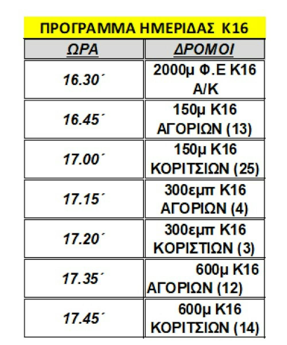 Αύριο (24/5) τα Τοφάλεια στην Πάτρα-Το οριστικό πρόγραμμα runbeat.gr